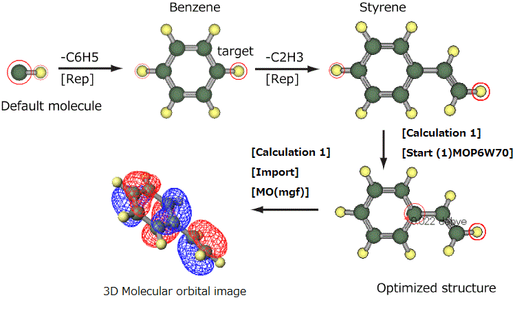 styrene